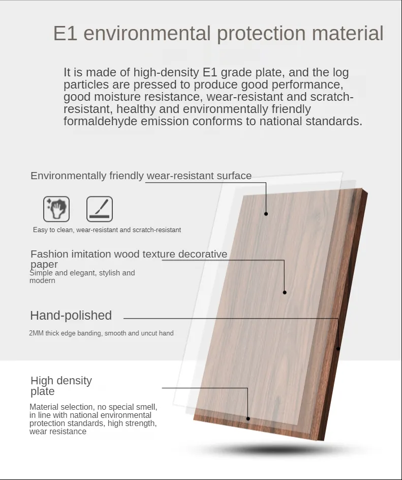 PAINT BAKING PROCESSWOOD GRAINHINCLINED TABLE EDGE Executive Desk for President Manager