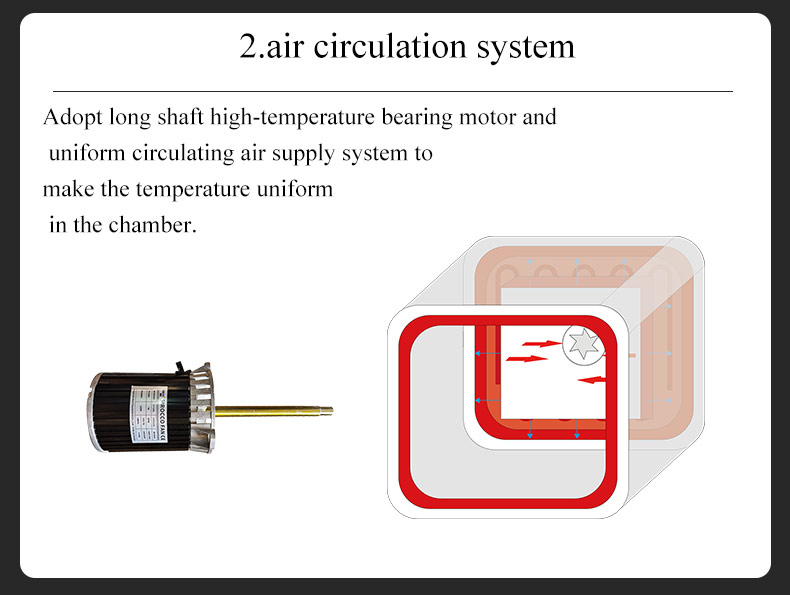 Laboratory Environmental Test Chambers 150c Temperature And Humidity Test Chamber