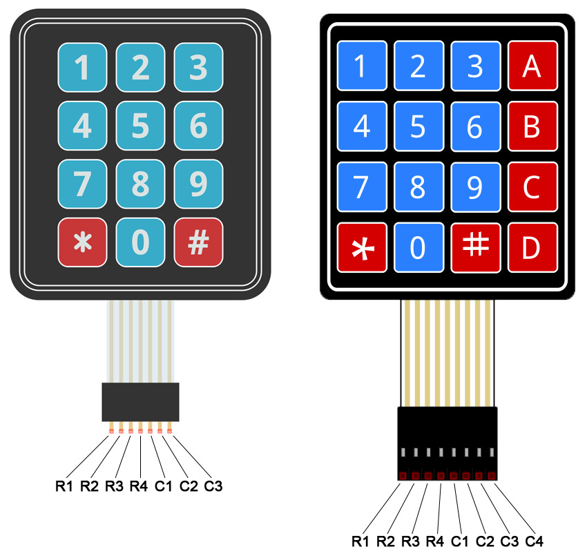 Screen Front Panel Self Adhesive Rubber Dome Membrane Switch 3M Reflective Film
