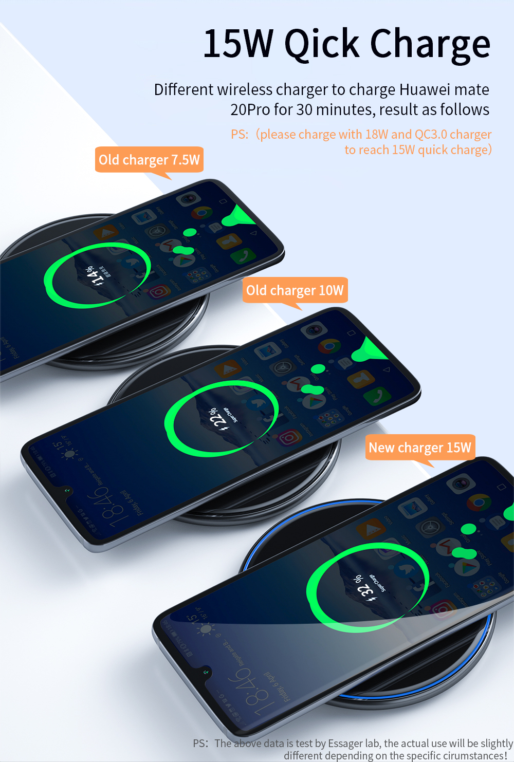 Mirror Desktop Qi Wireless Phone Charger Magnetic 15W With 1m Cable Type-C