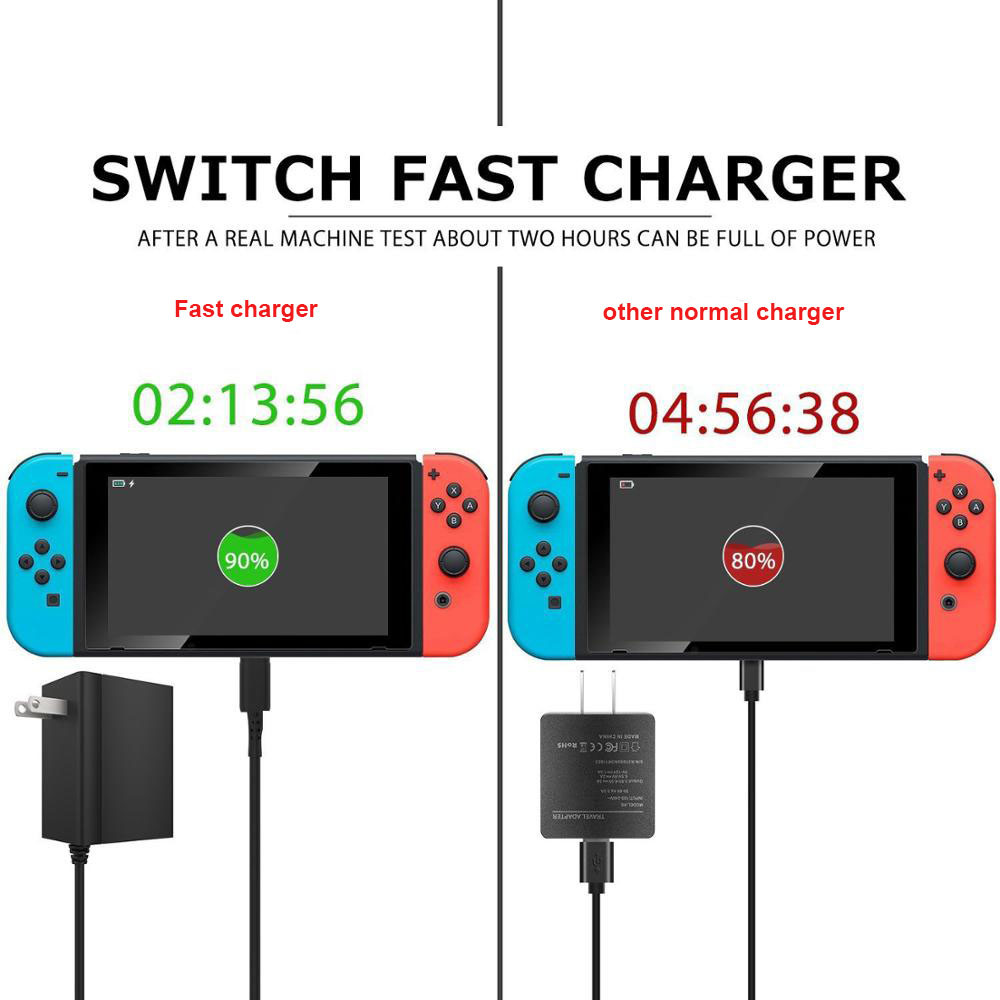 AC DC Adapter quick charger for NS console and dock high Quality with CE FCC RoHS