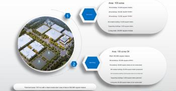 Shenzhen Hunt Electronics Co., Ltd