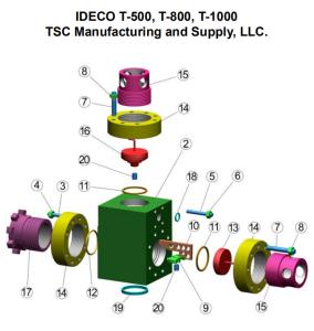 China TSC Ideco T800 mud pump fluid end wholesale