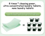 Eco Friendly Laundry Detergent Sheets Custom Packing Dissolvable Detergent