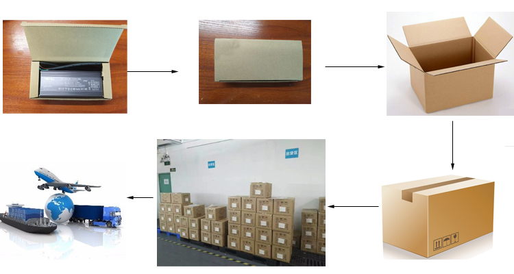 High Efficiency Constant Voltage LED Driver Apply To Led Strip Light / Led Module