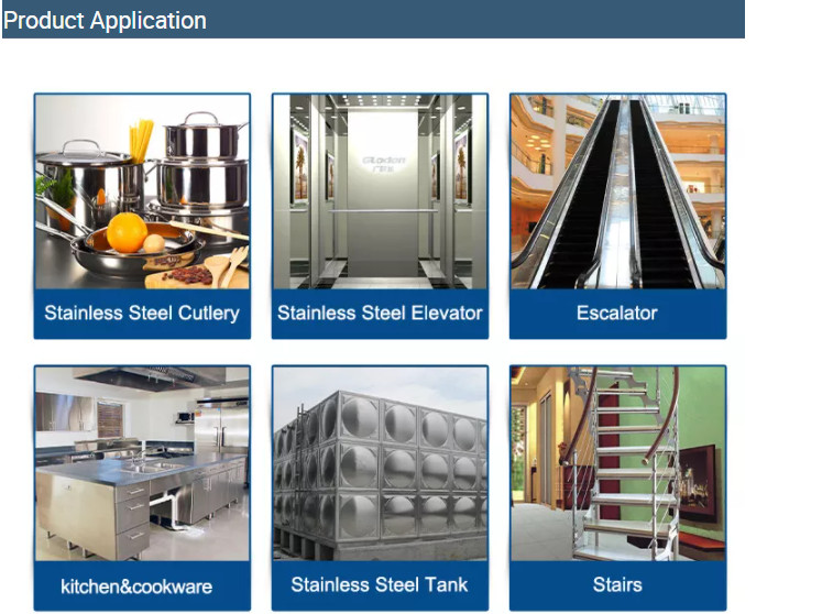 Cold Rolled SUS201 NO.1 Stainless Steel Plate Coil 0.3mm To 25mm Thick