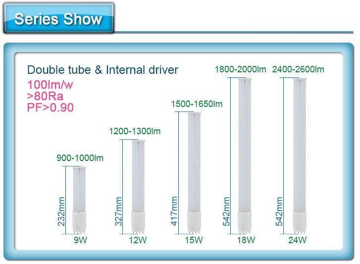 2G11 led tube light 12W 2G11 PLL lamp 2G11 led lamp 410mm wirh smd 2835 led AC85-265V 3 years warranty