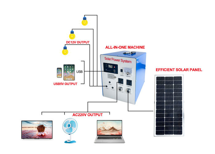 800A Off Grid Solar Power System 3000W Monocrystalline Silicon 50Hz For Farm