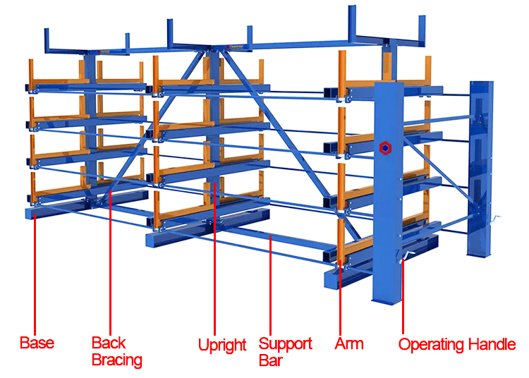 Telescopic Cantilever Rack