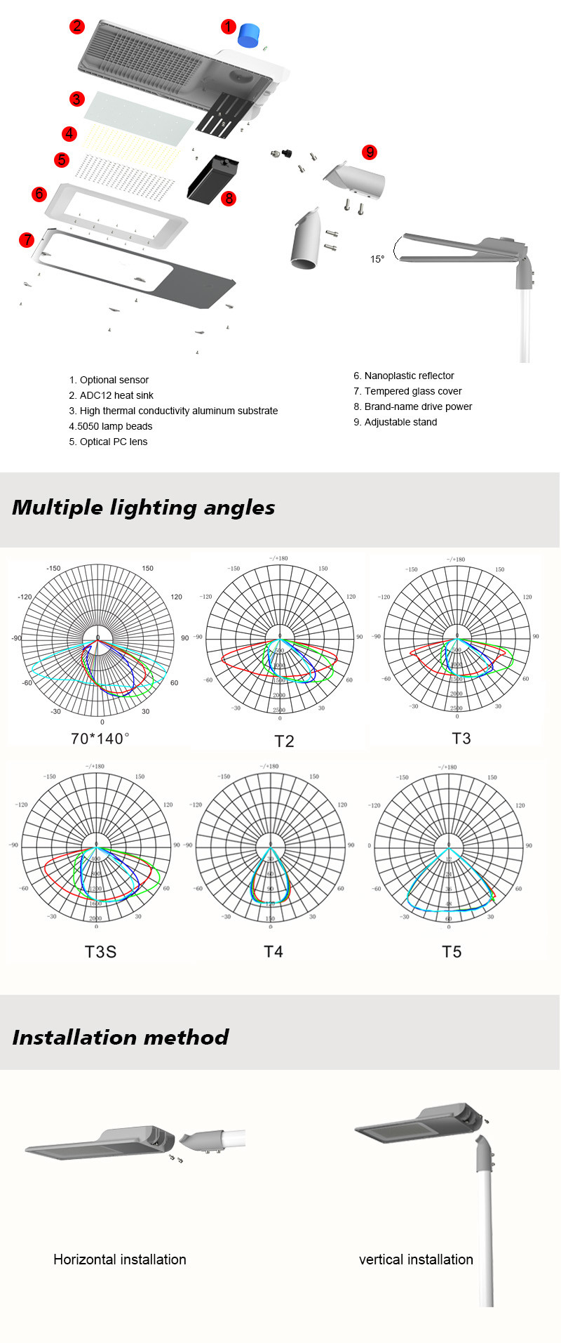 Intelligent Control Highway Street Lamp 50w LED Street Light 30000 Lumens