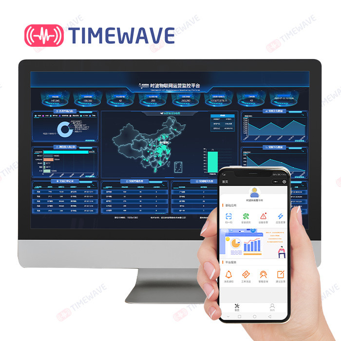TW-PaaS AMI Solutions Multifunctional Cross Terminal Access Management System