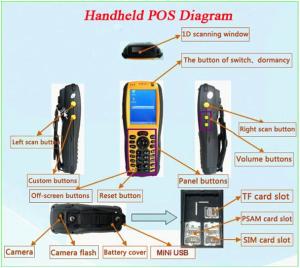 China Wi-Fi/Bluetooth/RFID pos wholesale