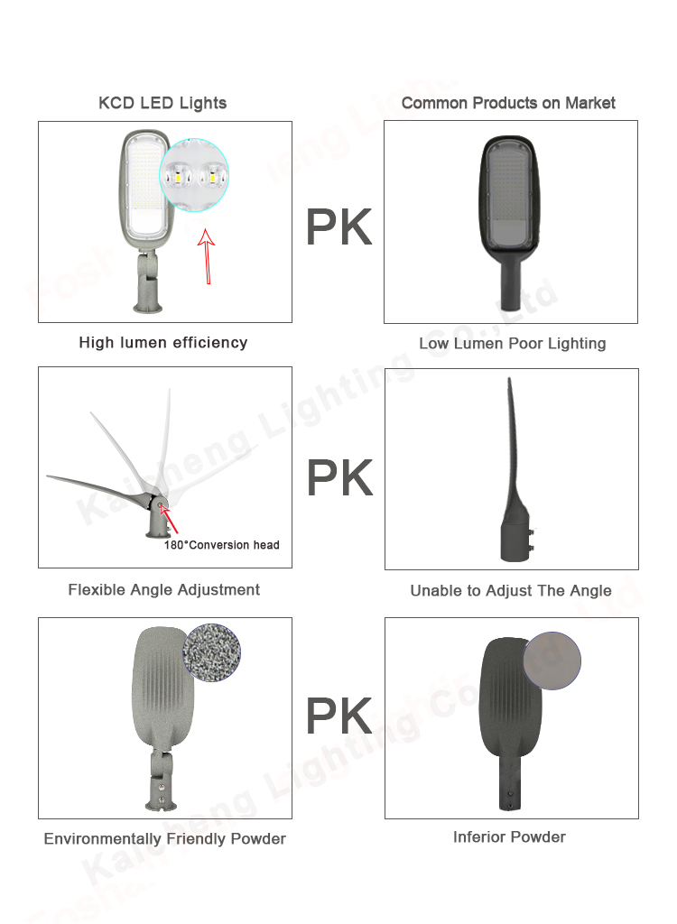 110lm/w Waterproof ip65 LED Street Light 100W 150W 200W high power for garden road super bright