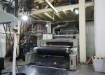 PLC Control Fabric Slitting Machine