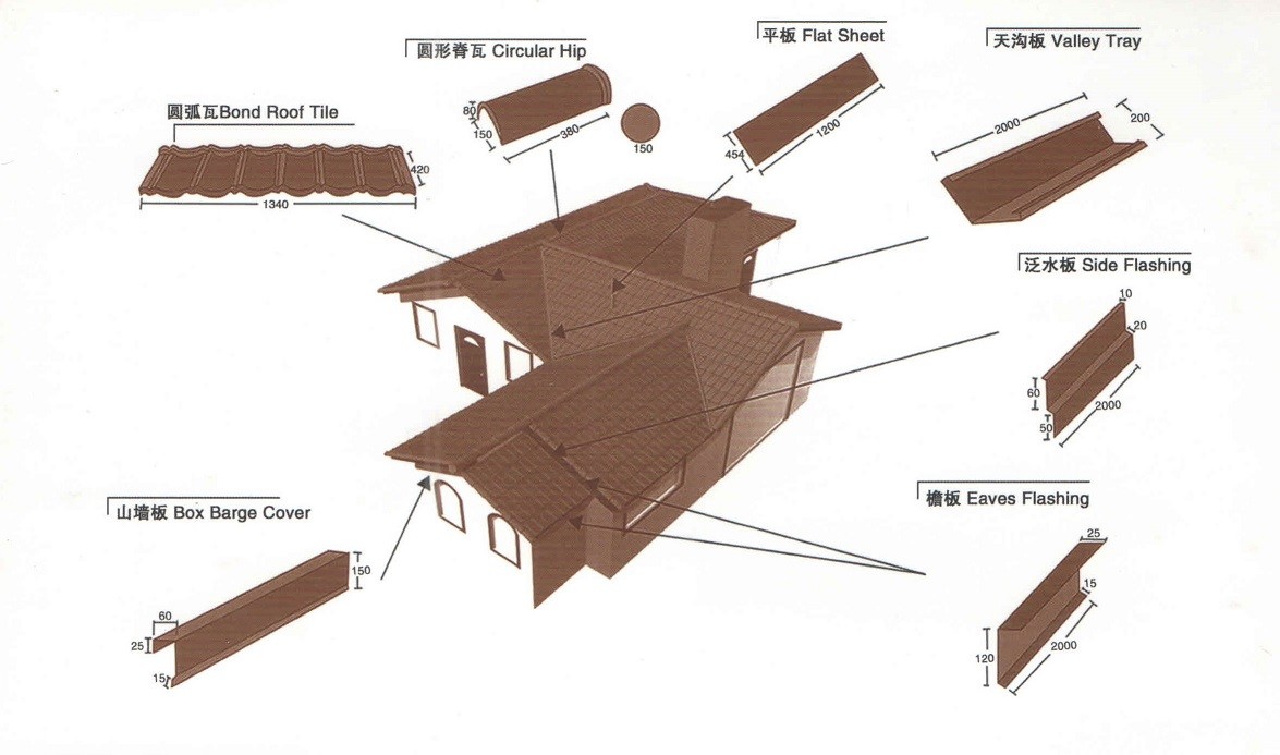 Villas Building Top Roof Tile Color Stone Coated Bond Tile AZ70 Stone Coated Metal Tile 50 Years Warranty Wave Tile