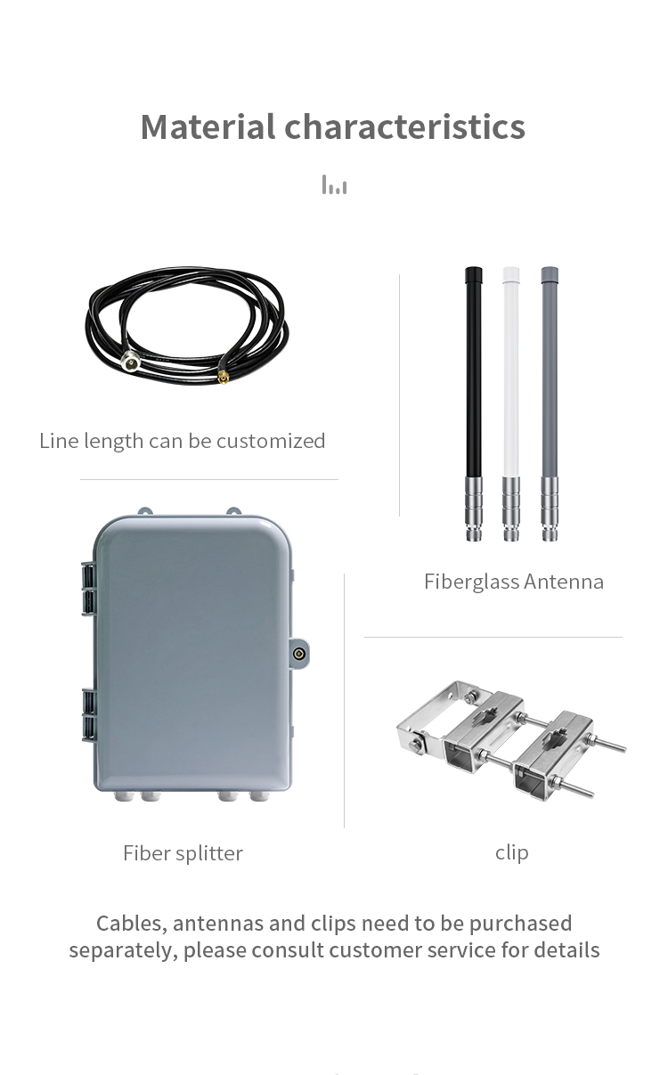 1 point 8/12 core Fiber Splitter Box for Helium Outdoor Waterproof Fiberglass Antenna
