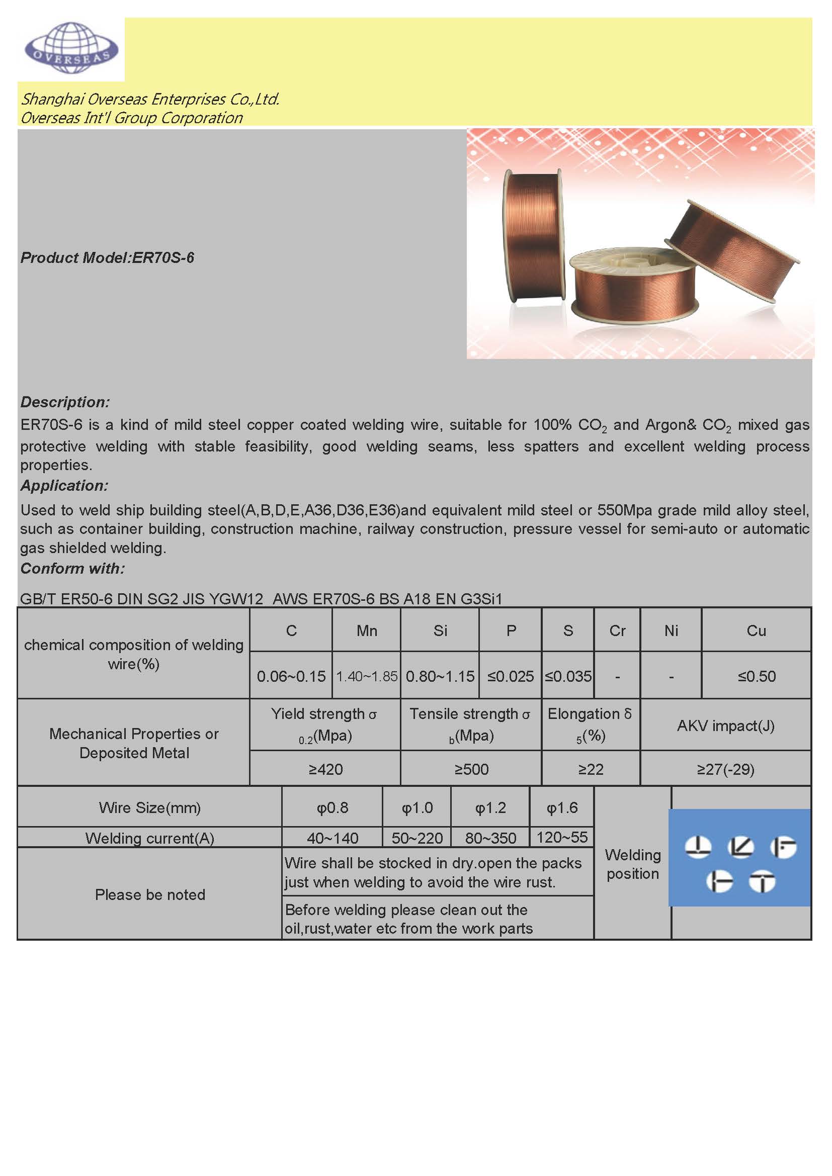 Mild Steel Mag Welding Wire ER70S-6 SG2 1.6mm 5kg spool/ k300 coil high quality