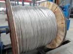 Power Distribution Lines Astm Aluminum Alloy Conductor Cable 1250mcm