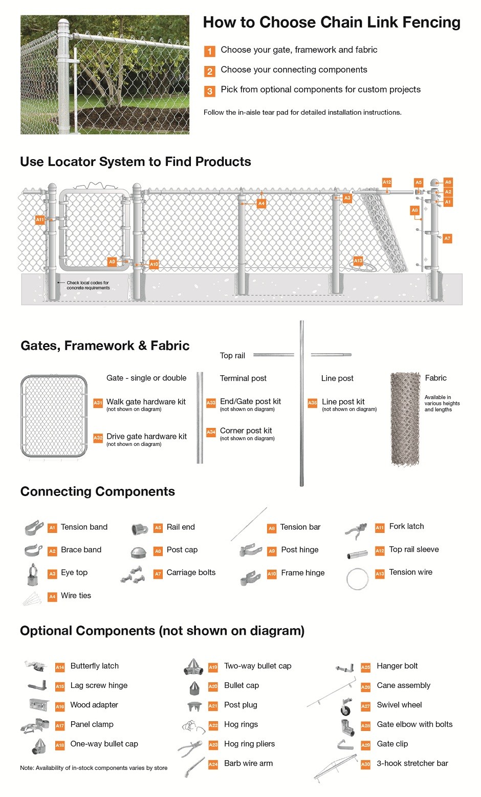 Galvanized Iron 8 Foot Tall Chain Link Fence , 3mm Cyclone Mesh Gates Rust Resistant
