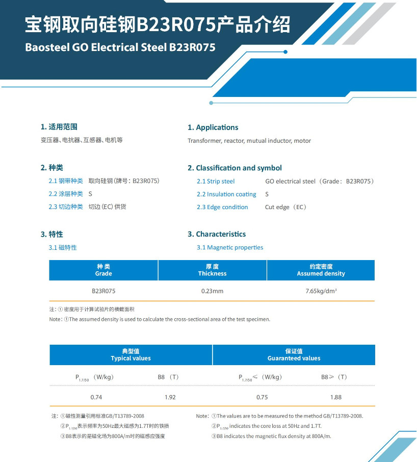 B23R075 Domain Refined Oriented Electrical Steel Coil