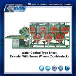 Rustproof Rubber Sheet Extruder