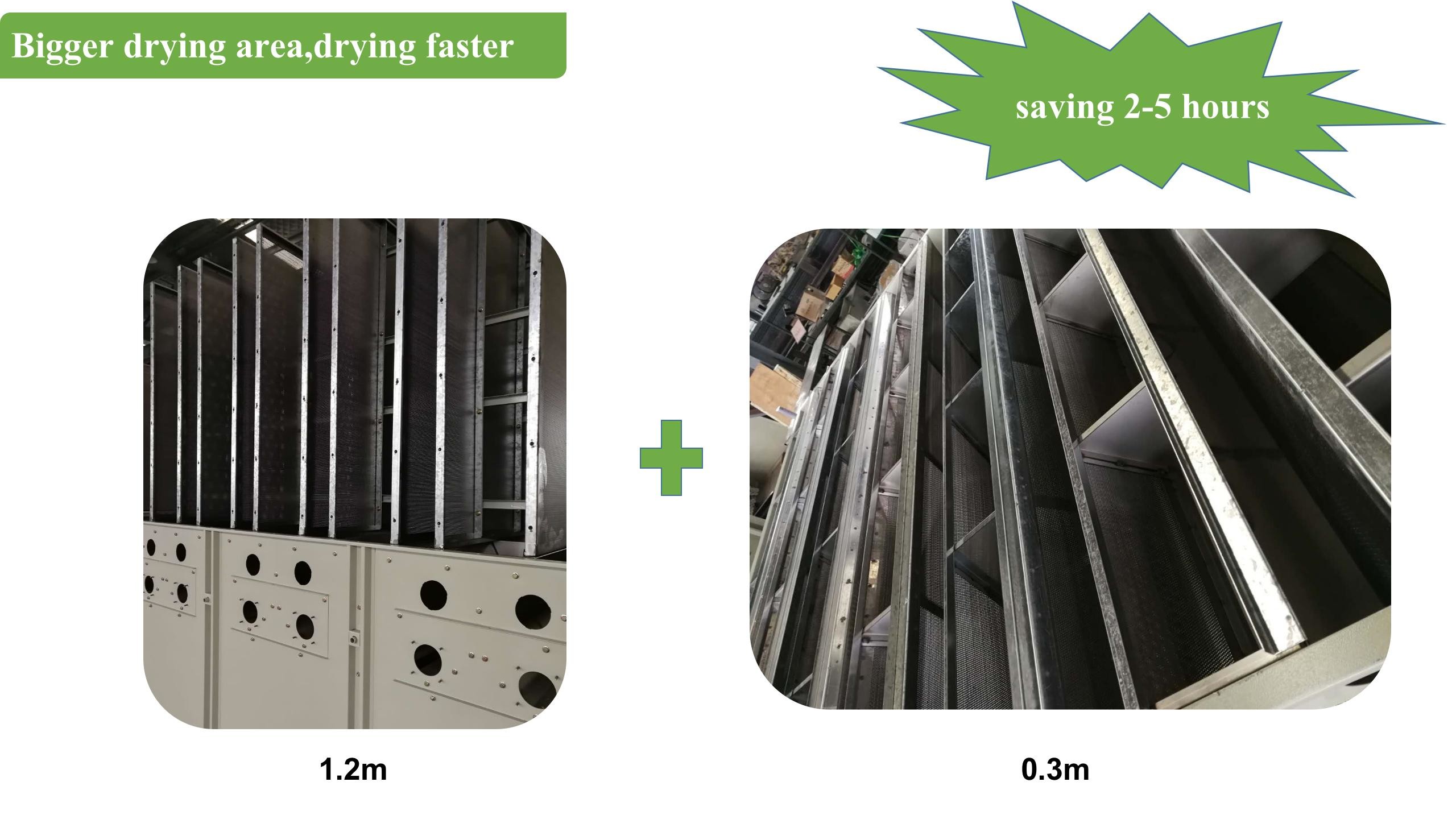 220V 30T Rice Mill Dryer Rice Processing Equipment For Wheat Seed Corn