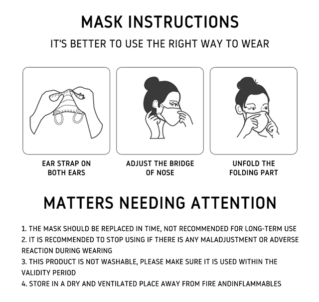 Factory Wholesale 5 ply KN95 Disposable Earloop Mask Folding Face Mask