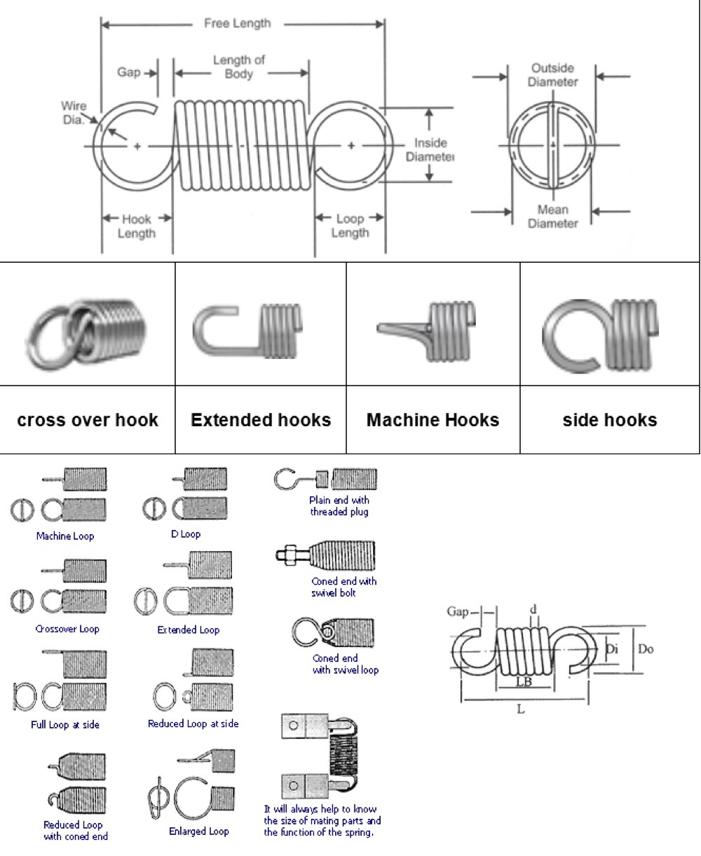 Spring Steel Helical Double Hook Tension Springs 20mm Diameter