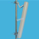 1710-2170MHz 2x16dBi Directional Panel Antenna 3g antenna