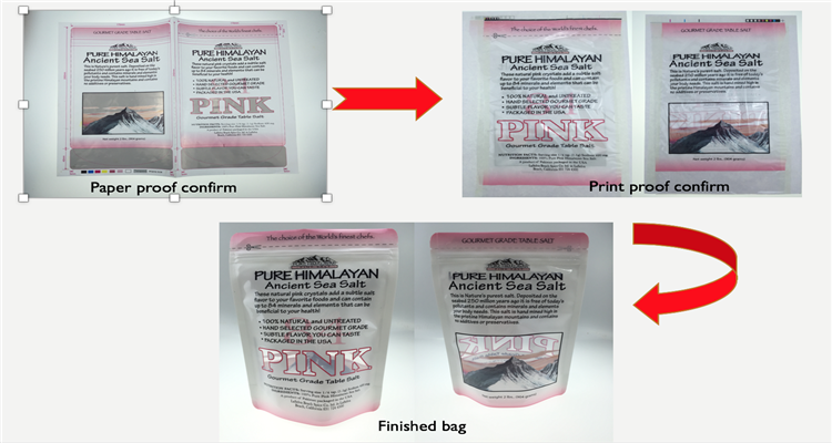 Custom Gravure Print Aluminum Foil Stand Up Pouch Biodegradable