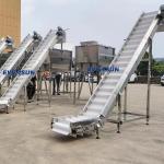 DZJX Inclined Chain Bucket Elevator Z Type Bucket Elevator High Efficiency