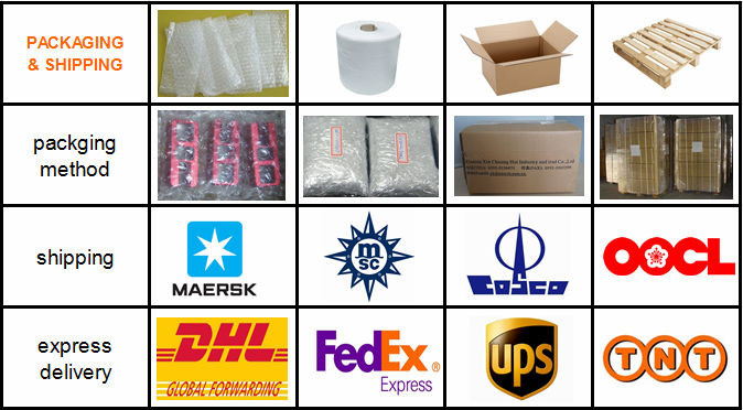 OEM Aluminium CNC Machining Parts With Sandblasting And Nature Anodize
