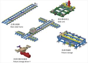 China MSR wholesale