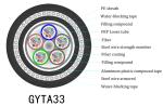 GYTA33 72 Core Fiber Optic Cable