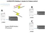 5W 24V Power Supply Wireless Radio Module RS485 PLC Wireless Communication Radio