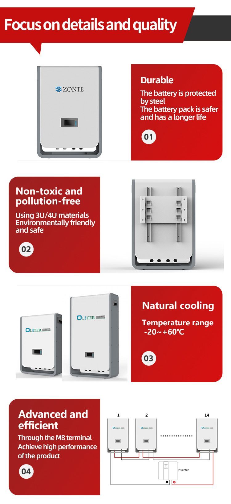 51.2V 200ah Lithium Ion Solar System LiFePO4 Battery Power Supply for Low Pressure-Wall Mounted White Energy Storage