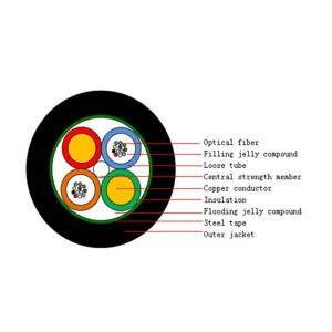 Bare Copper Conductor 120mm2 Fire Rated Electrical Cable , 4 Core XLPE LSZH