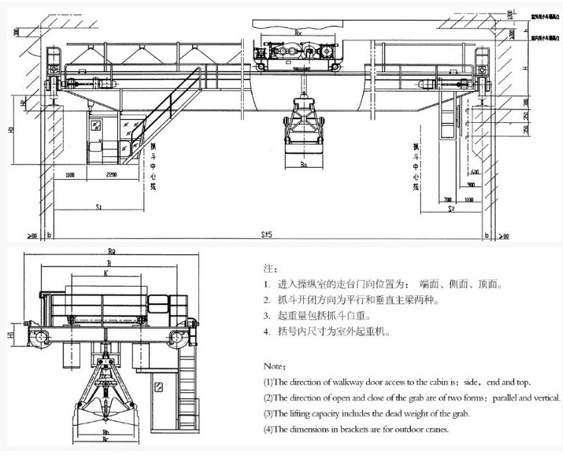 ODM 25 Ton Ceiling Mounted Double Girder Overhead Crane