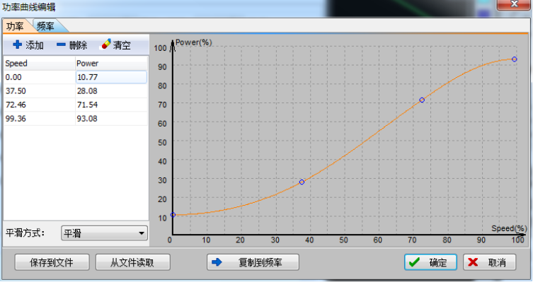 TP6026 SERIES Tube Laser Cutting Machine Manufacturer Laser Pipe Cutter