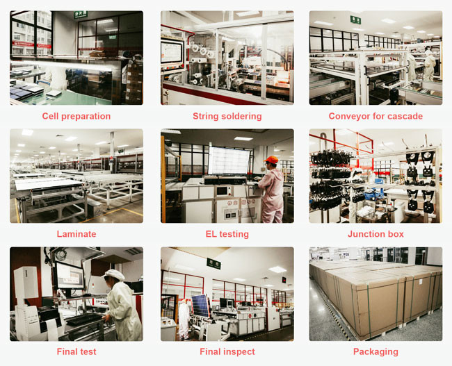 Flexible Solar Module 72 Cell Monocrystalline Module 375W Lightweight Material