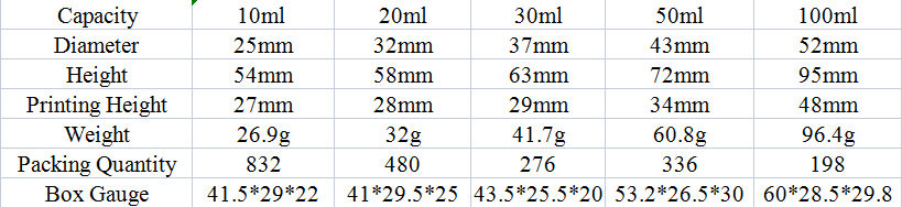 Hot Stamping Glass Molded Vials For Antibiotic Packaging 20ml 30ml 50ml 100ml Body Material Glass