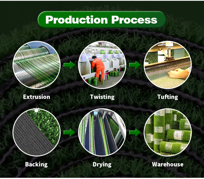 High-Density PP 20mm Artificial Grass Mat For Supermarket Goods Shelves