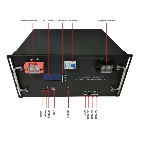 480V100AH Commercial Solar Batteries Commercial Energy Storage System 5kWh ~160kWh
