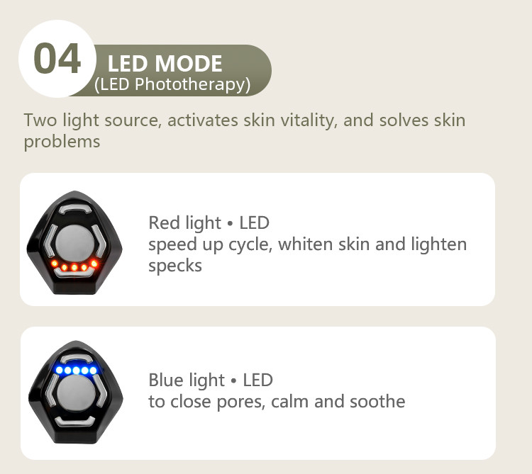Led Light Phototherapy Ultrasonic Face Lifting Device AC240V 12W