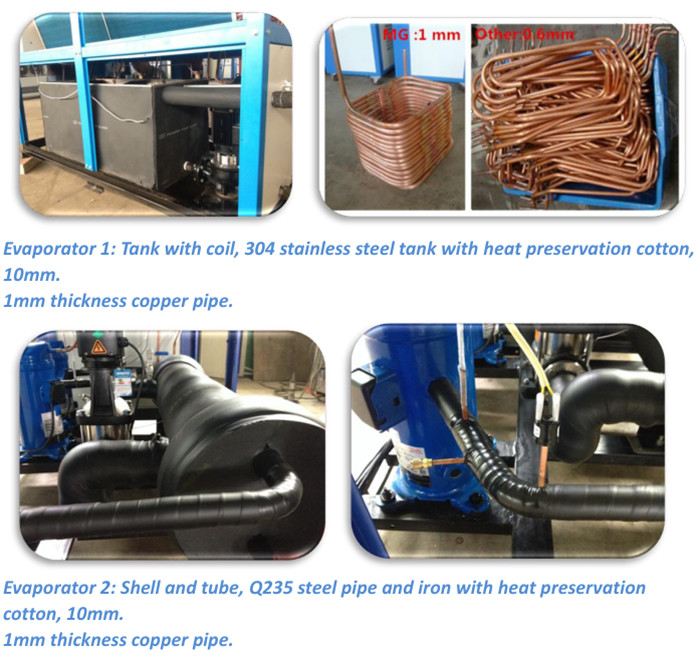 Best Price 5 Ton For Plastic Industry Air Cooled Water Chiller