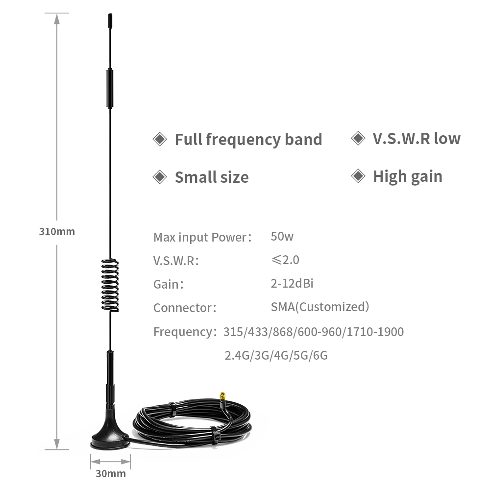 Dual Band Mimo Loop Mounted Outdoor Magnetic Antenna for GPRS Gsm 5ghz Wifi 3G 5G 4G