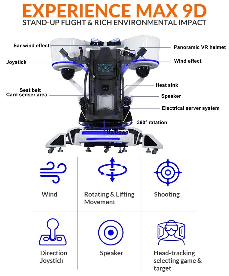 Screaming Cinema Flight Virtual Reality Simulator Large Angle 12 Months Warranty