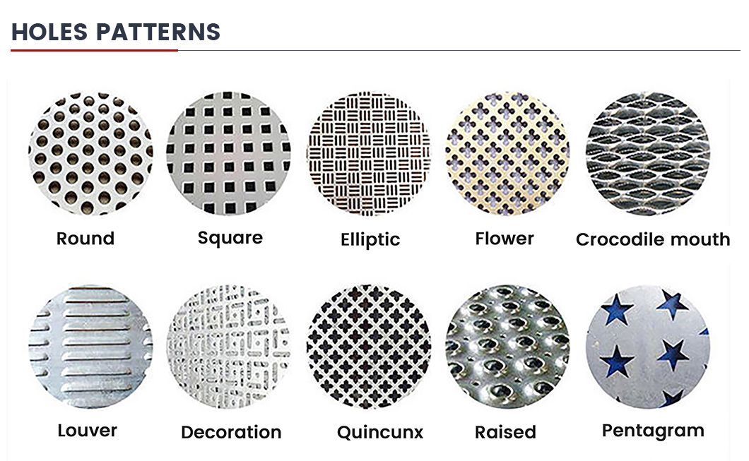Inquiry About Price of Factory Custom Metal Perforate Mesh Good Price Stainless Steel Aluminum Copper Brass Colors Perforated Metal Mesh