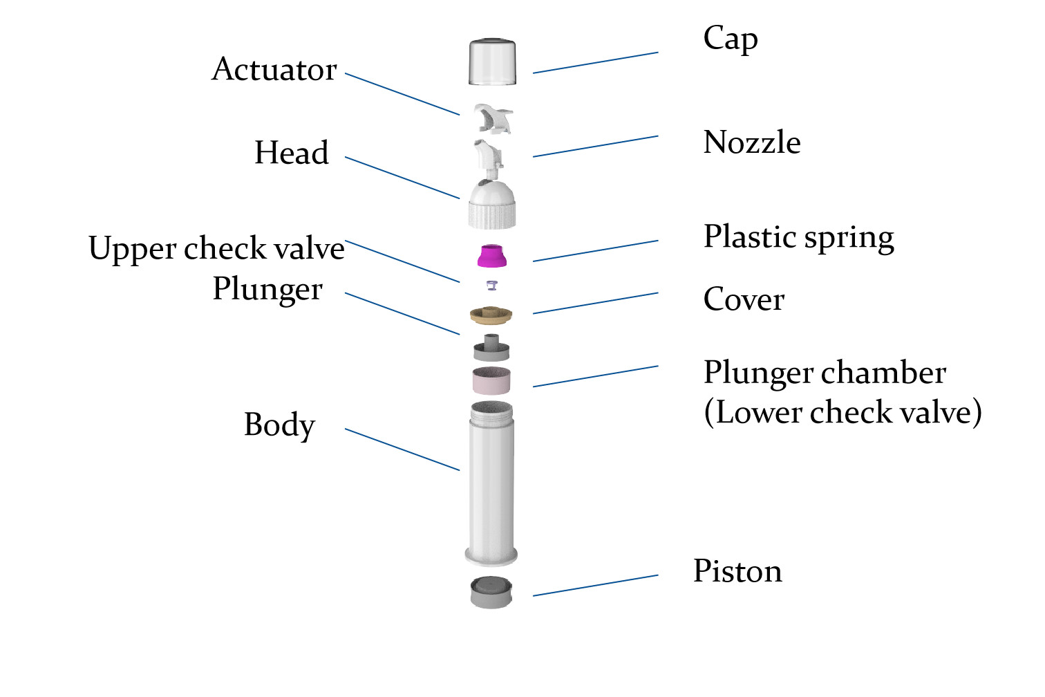 Empty Plastic Pump Dispensers Toothpaste Airless Bottles With Logo And Color Customized