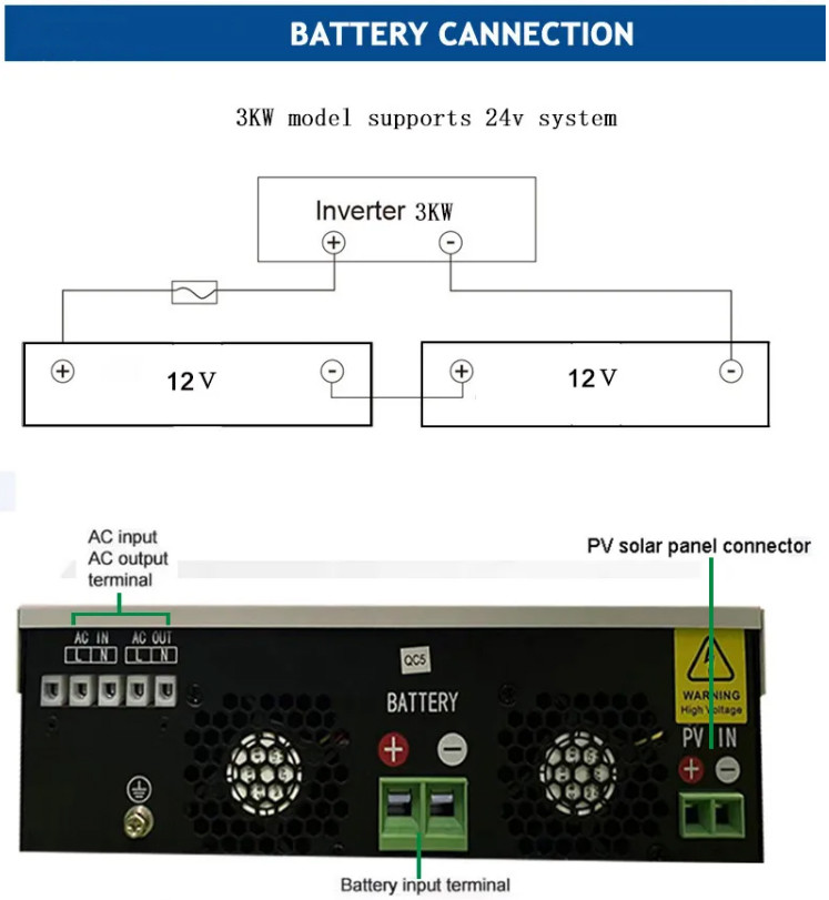 Single Solar Power Inverter Split Phase OEM 5.5KW Hybrid Solar Power System
